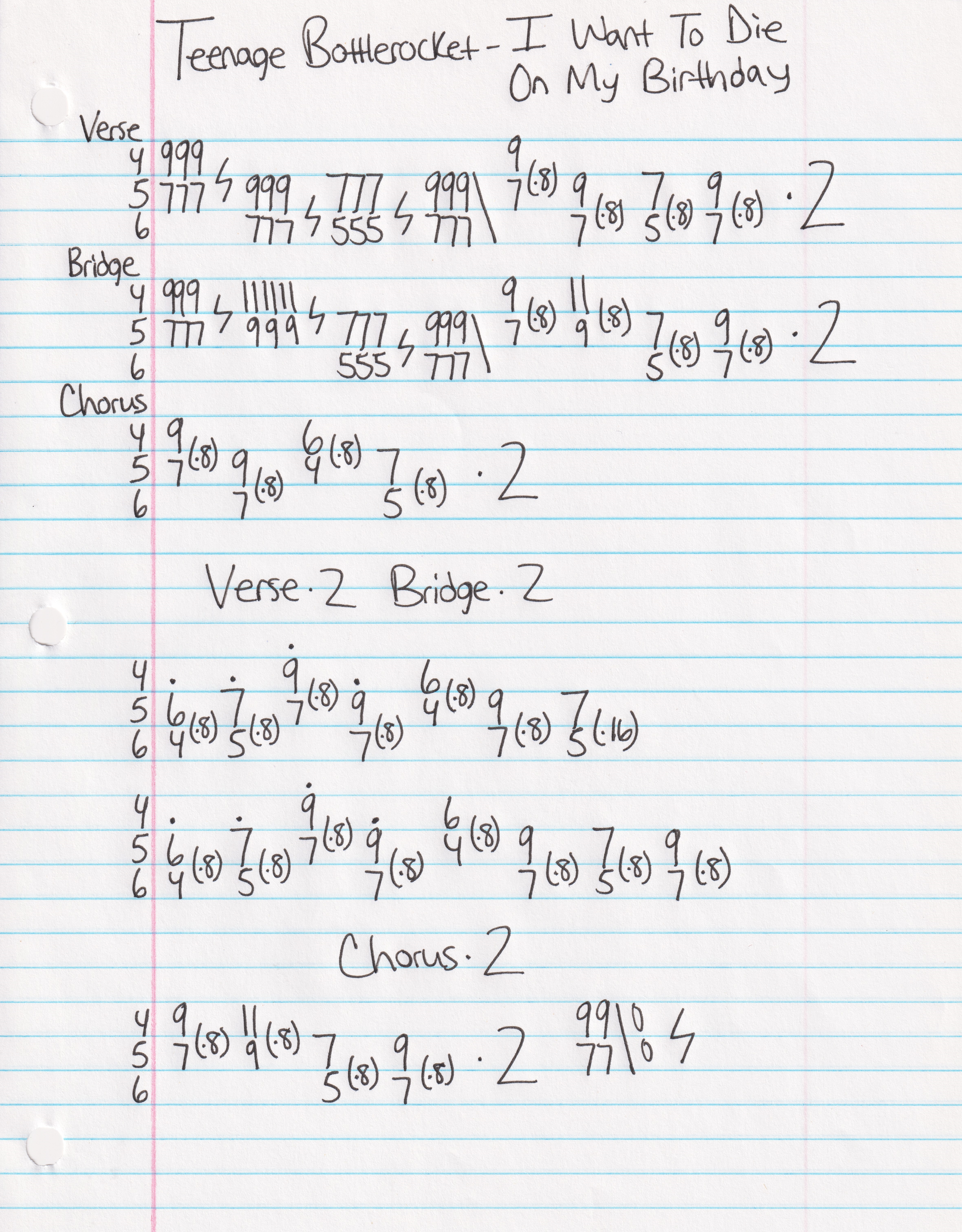 High quality guitar tab for I Want To Die On My Birthday by Teenage Bottlerocket off of the album Ready To Roll. ***Complete and accurate guitar tab!***